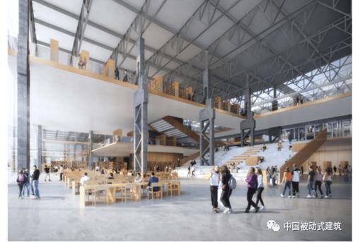 GMP的勝利 一公里跨度工業(yè)廠房改造項(xiàng)目與上海大學(xué)上海美術(shù)學(xué)院第946期軟件開(kāi)發(fā)實(shí)踐的創(chuàng)新融合